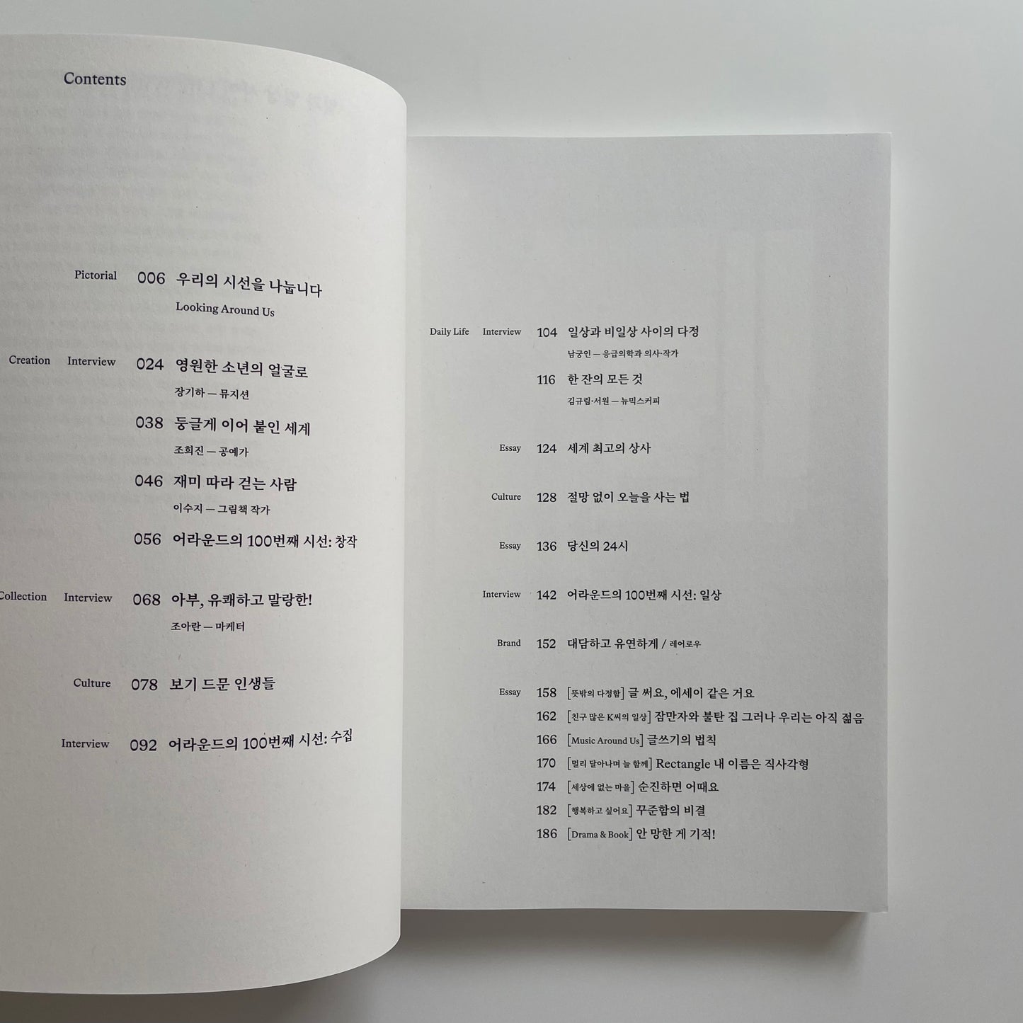 AROUND Magazine ｜Vol.100 일과 일상 사이 (Life with work) 仕事と日常の間